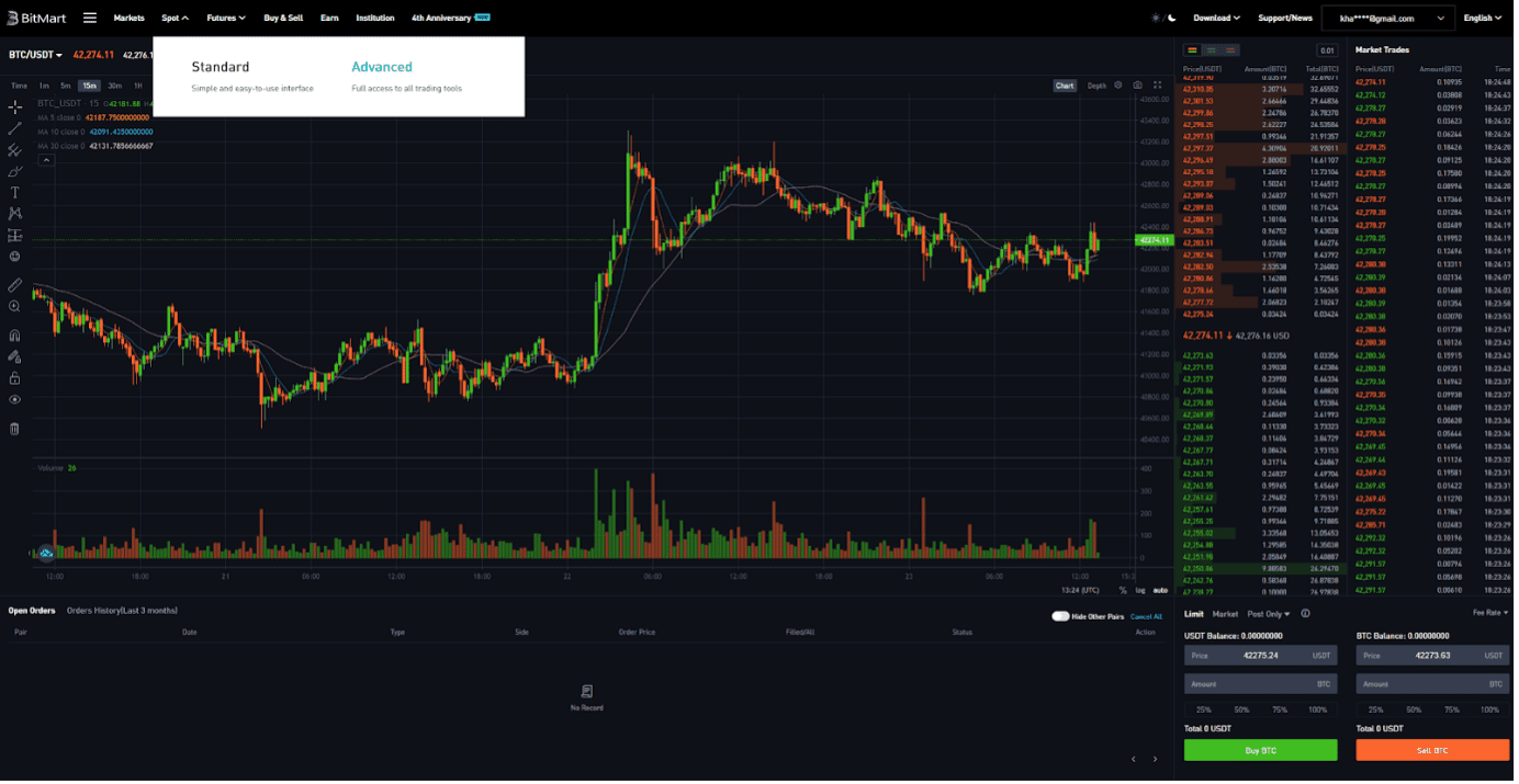 BitMart Review 2026 | Fees, Facts & WARNINGS - Marketplace Fairness