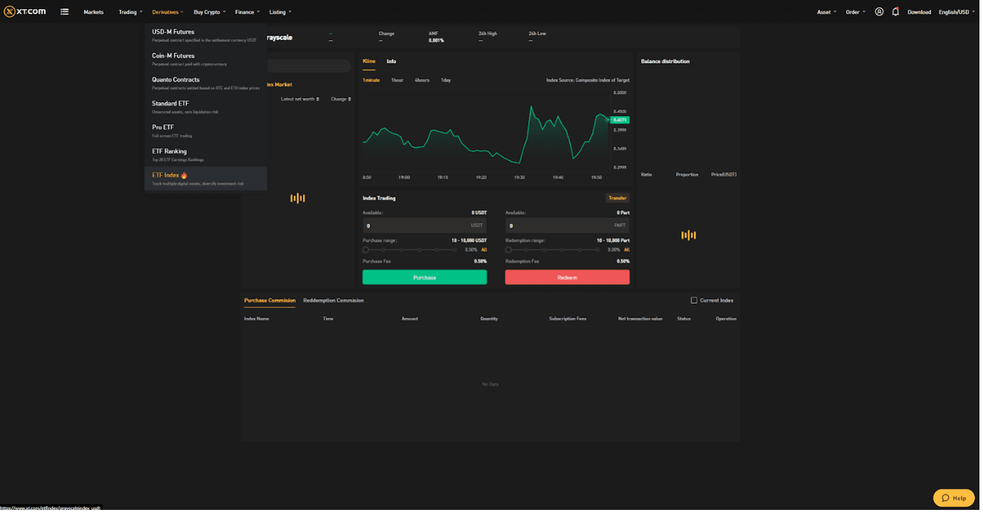 XT.com Review 2022 | Fees, Facts & WARNINGS - Marketplace Fairness