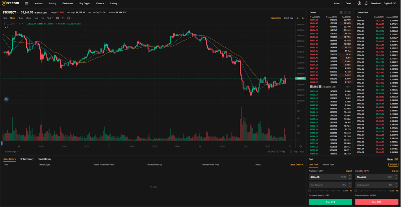 XT.com Review 2022 | Fees, Facts & WARNINGS - Marketplace Fairness