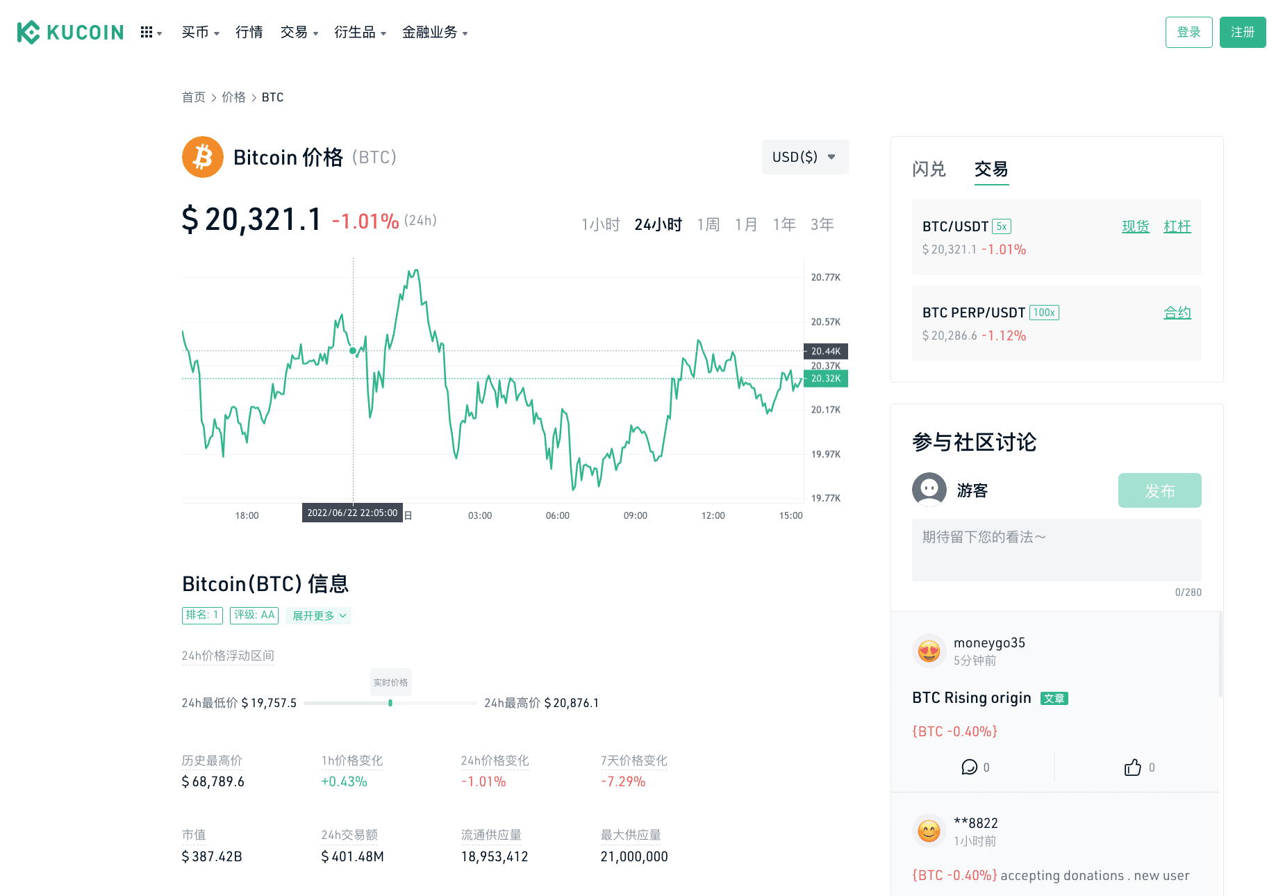 kucoin cn