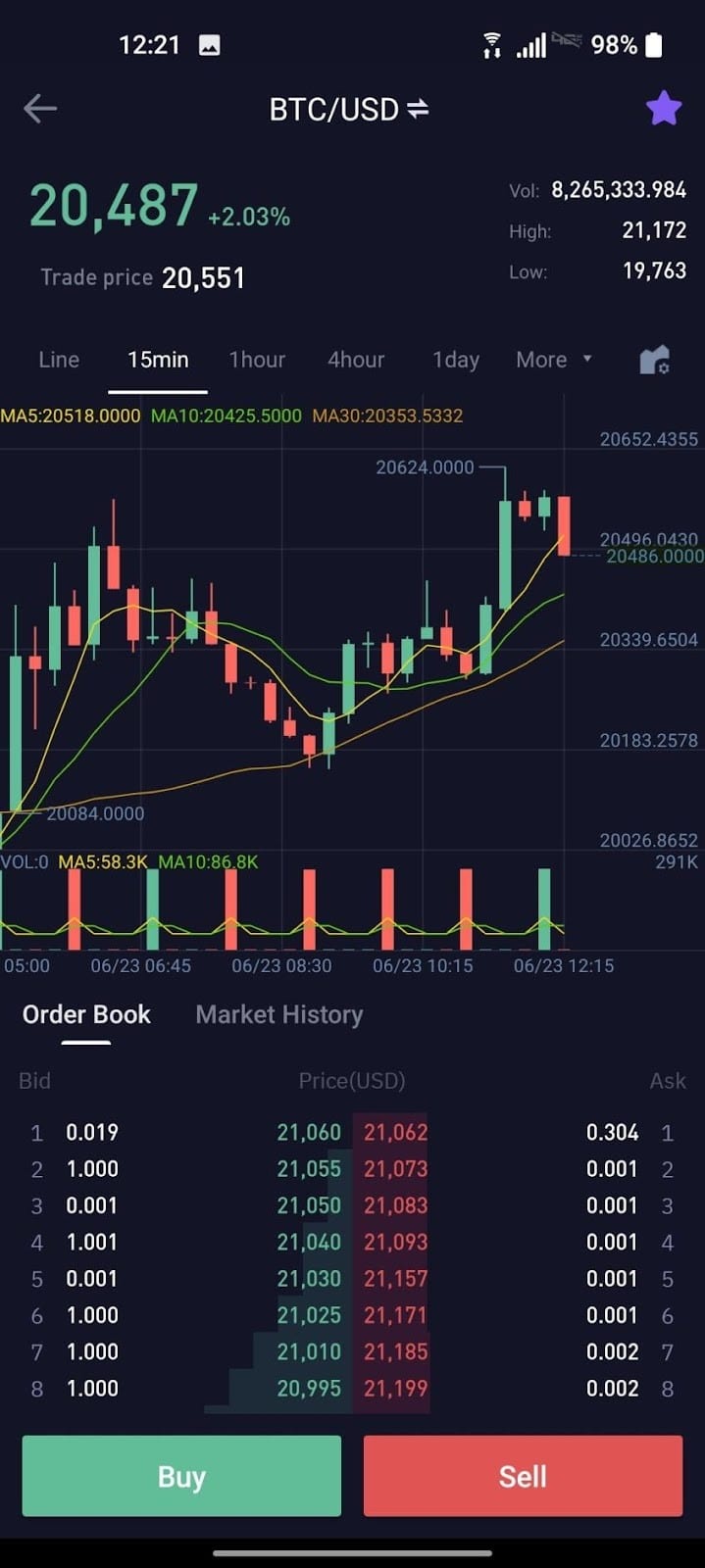 CoinFLEX Review 2026 | Fees, Facts & WARNINGS - Marketplace Fairness