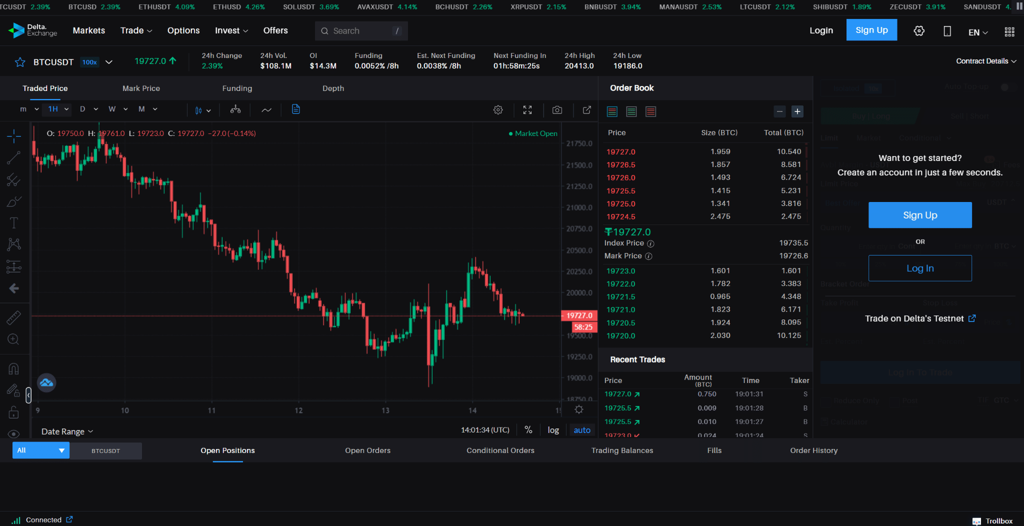 Delta Exchange Review 2026 | Fees, Facts & WARNINGS - Marketplace Fairness