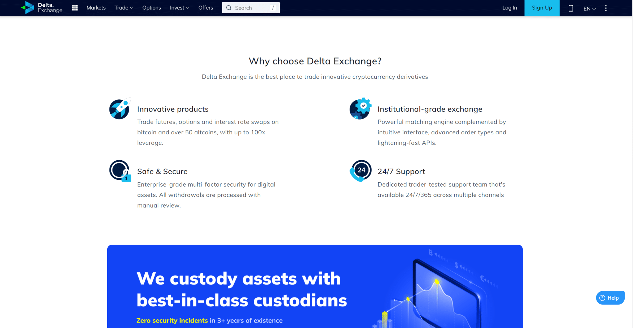 Delta Exchange Review 2026 | Fees, Facts & WARNINGS - Marketplace Fairness