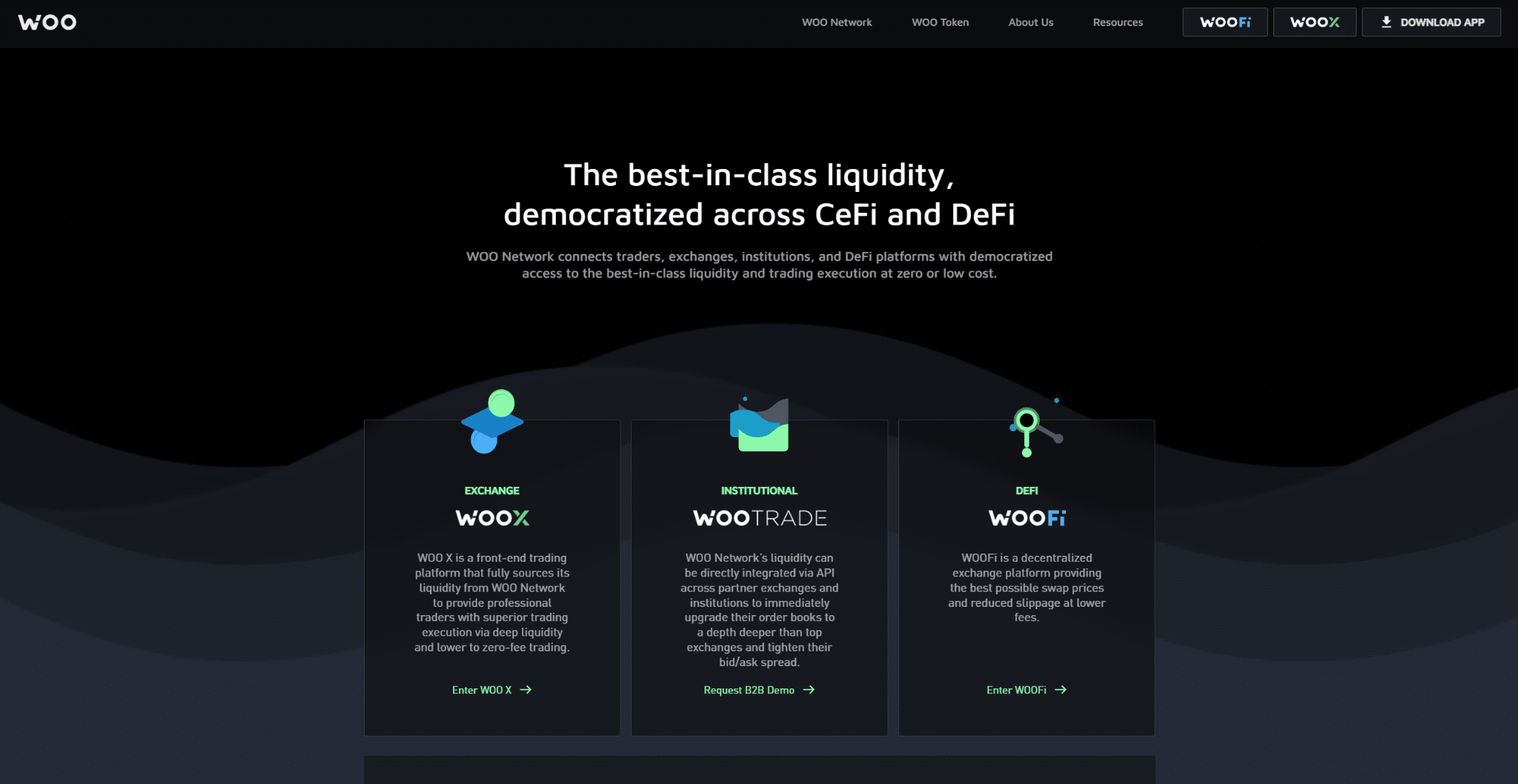 Woo Network Review 2026 | Fees, Facts & WARNINGS - Marketplace Fairness