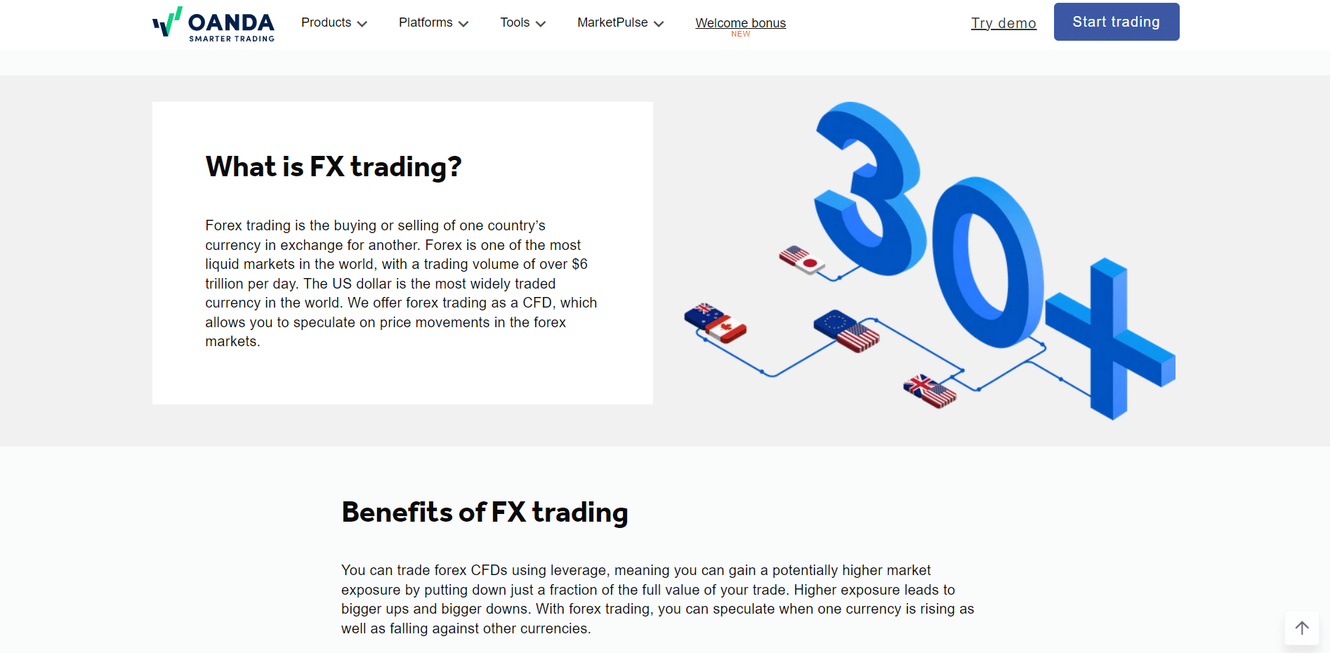 OANDA Crypto Review 2026 | Fees, Facts & WARNINGS - Marketplace Fairness