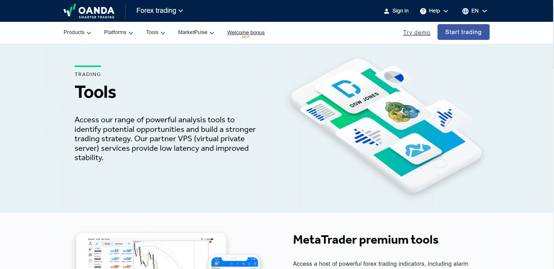 OANDA Crypto Review 2026 | Fees, Facts & WARNINGS - Marketplace Fairness