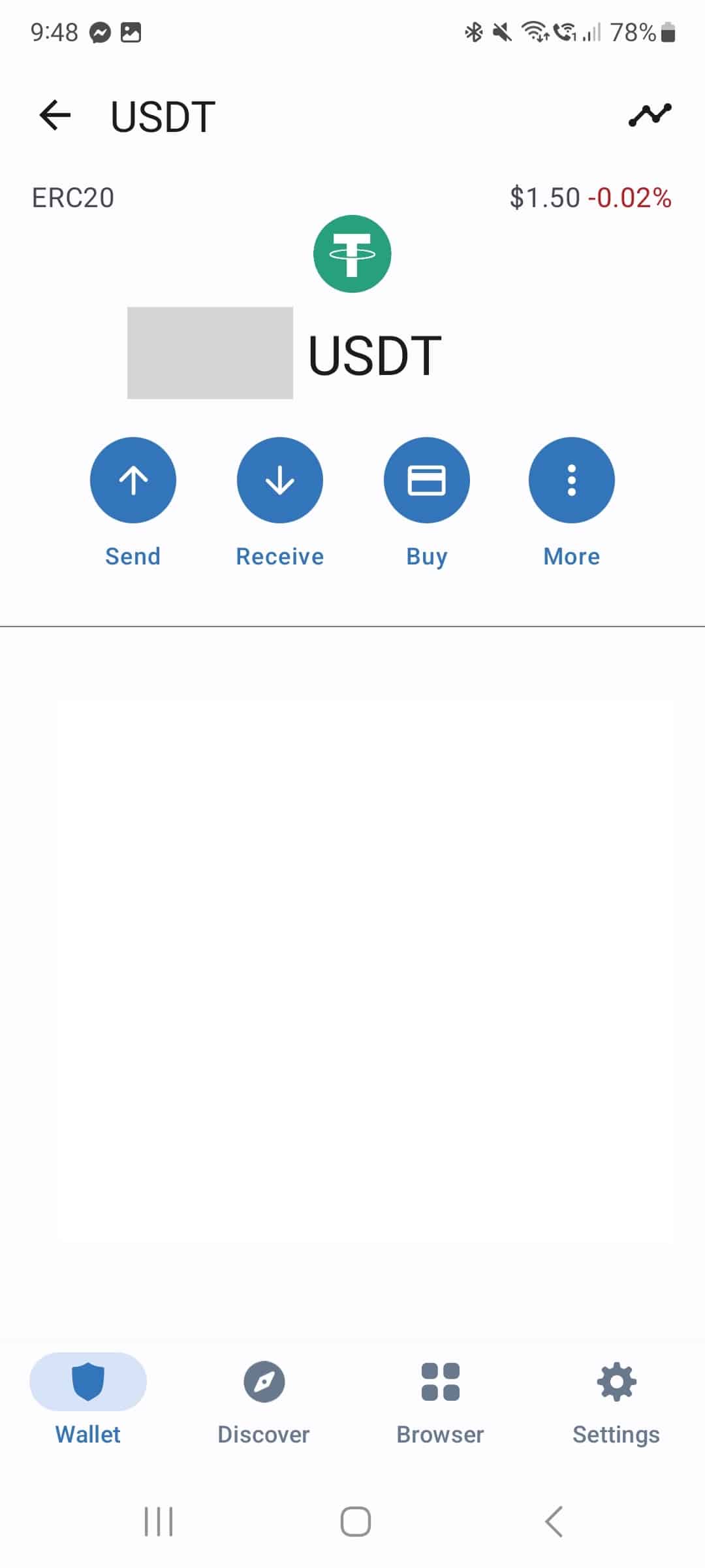 How to withdraw money from Trust Wallet without Binance - Marketplace  Fairness