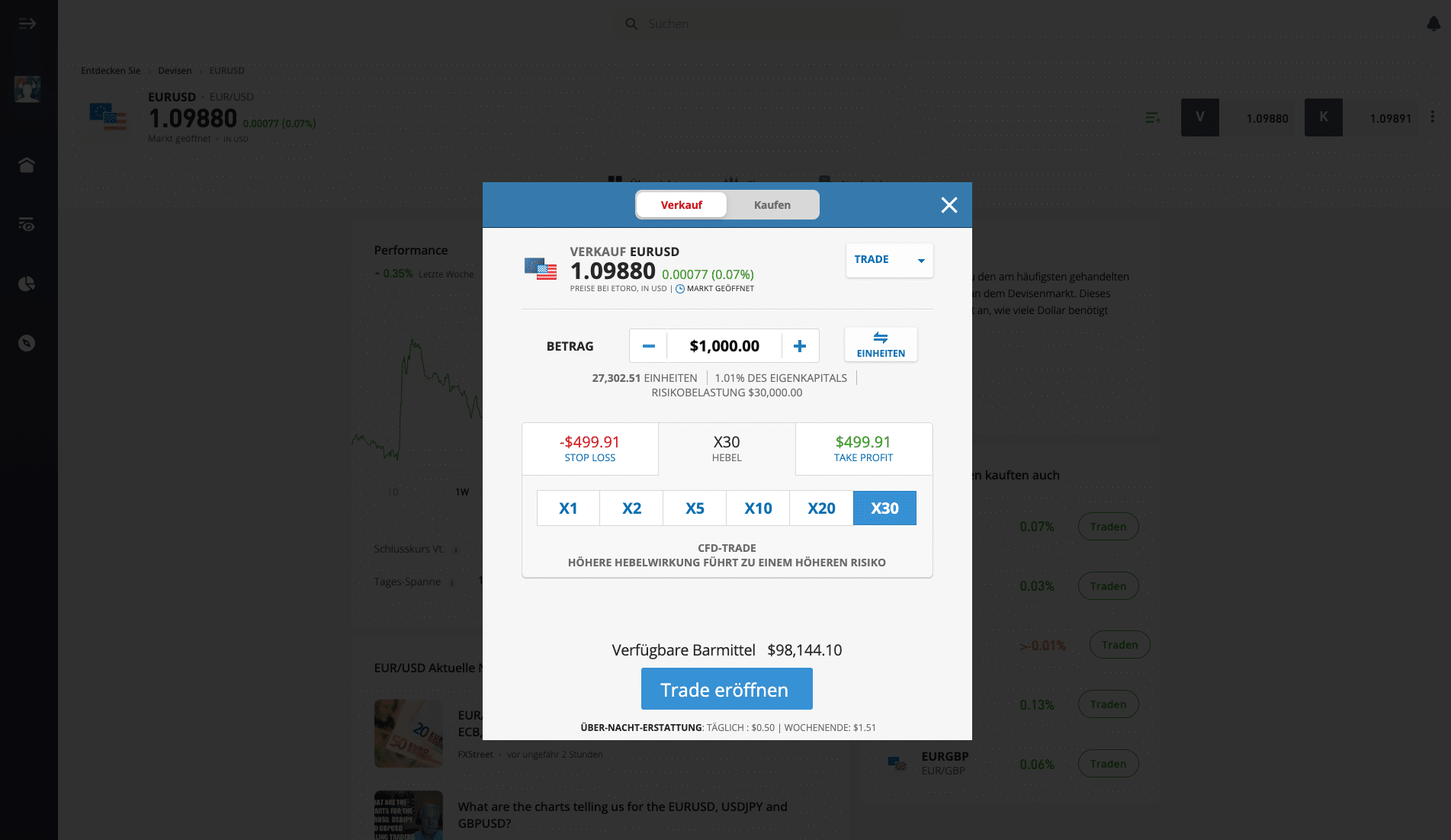 eToro Erfahrungen 2026 - Marketplace Fairness