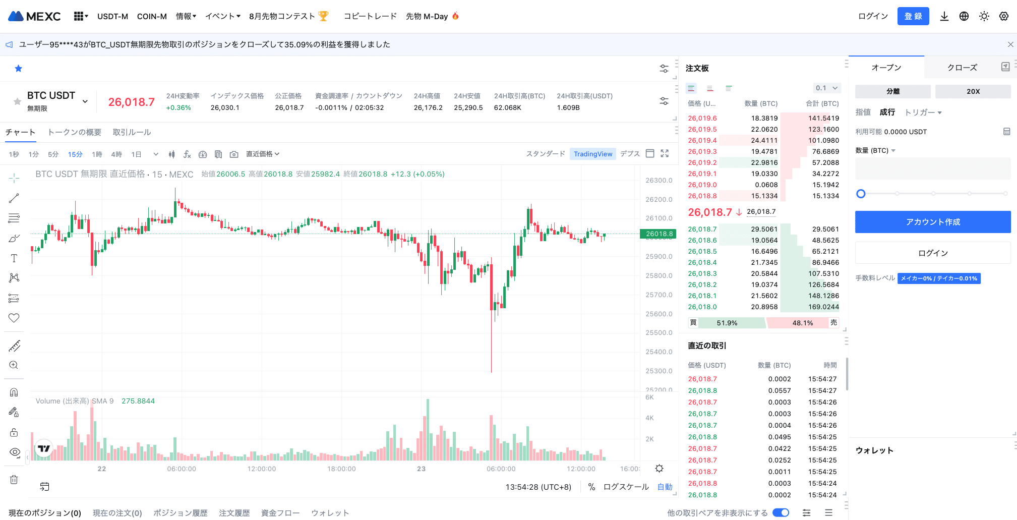 MEXC 評判 | メリットやデメリット 2026 - Marketplace Fairness