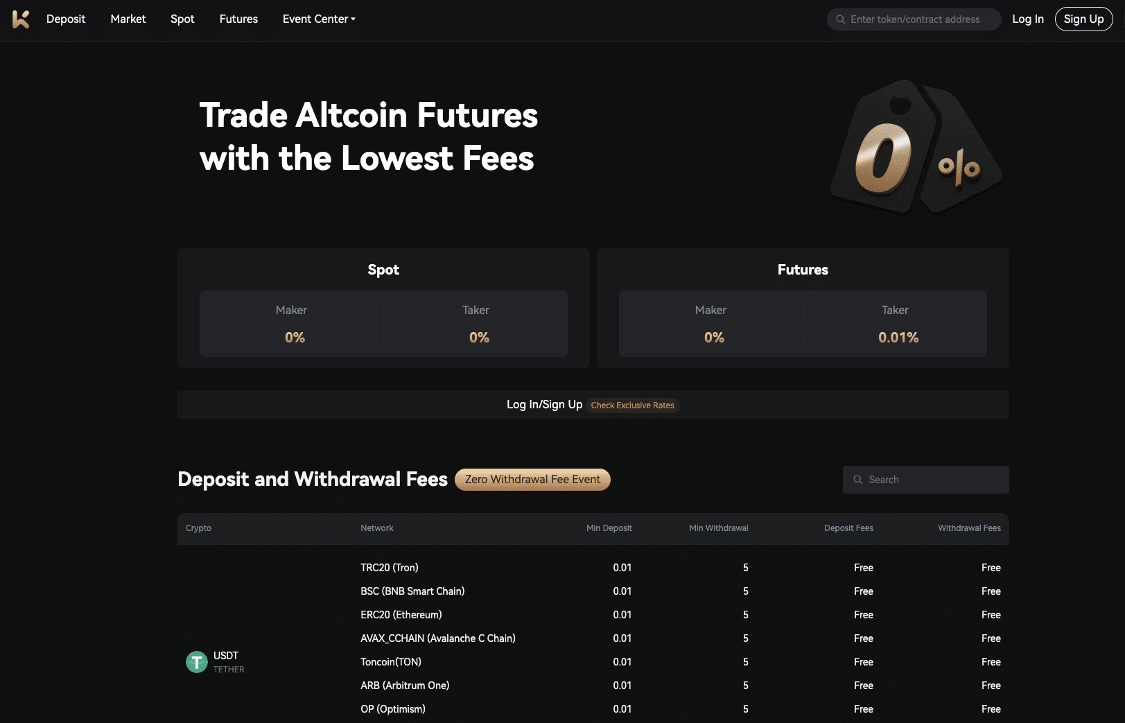 Best Zero Fee Crypto Trading Platforms | How to trade for free in 2026 -  Marketplace Fairness