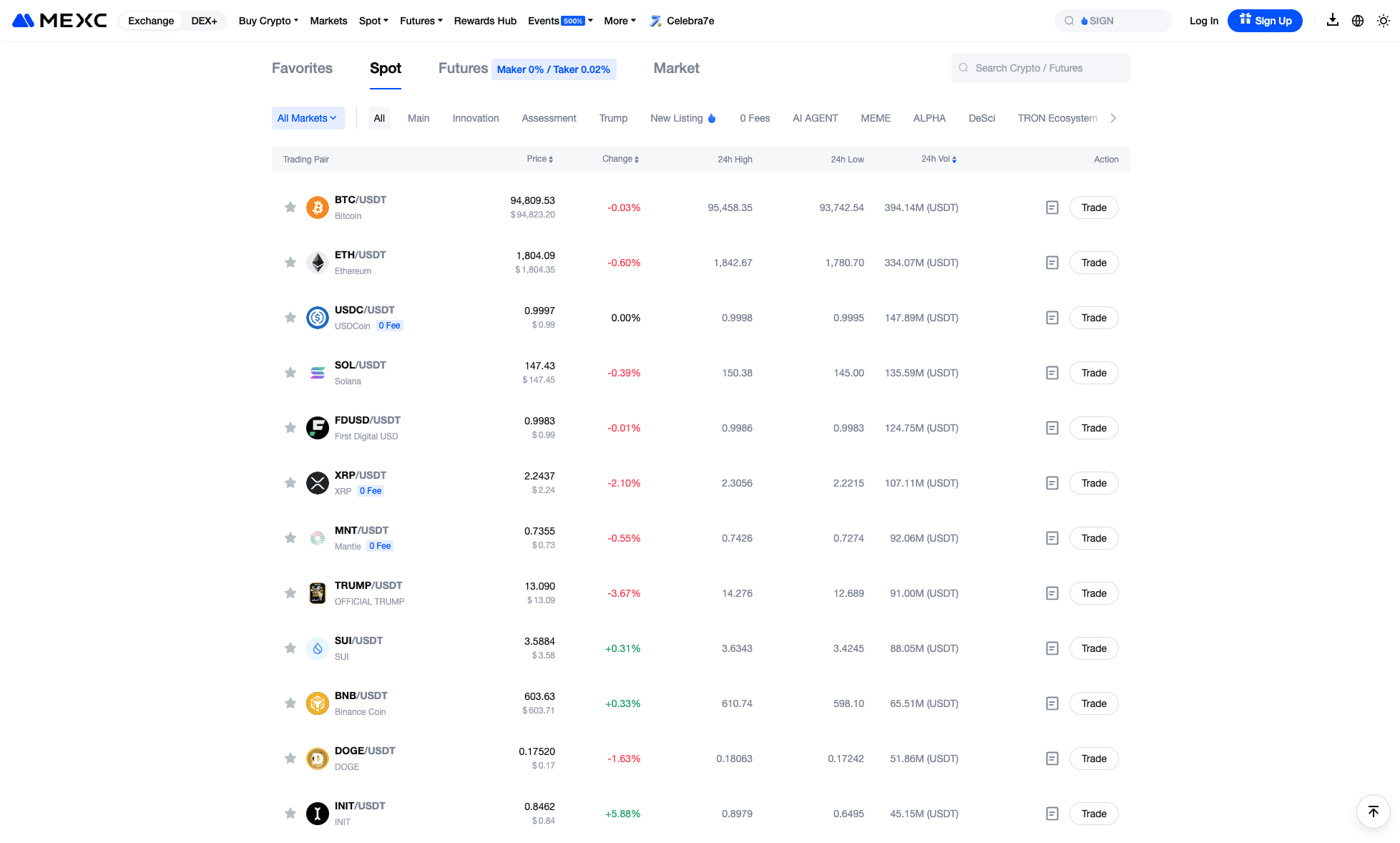 MEXC vs Bitget | Which is better in 2026? - Marketplace Fairness