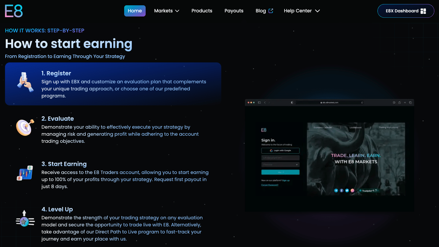 E8 Markets Prop Firm Review 2026 | Pros, Cons and Ratings - Marketplace  Fairness