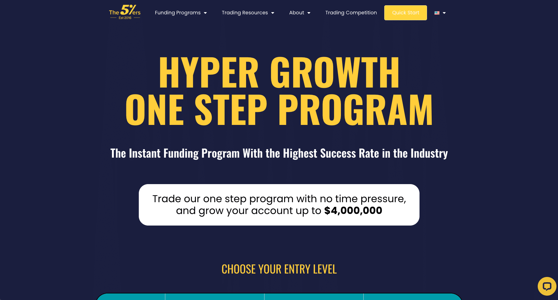 The 5ers Prop Firm Review 2026 | Pros, Cons and Ratings - Marketplace  Fairness